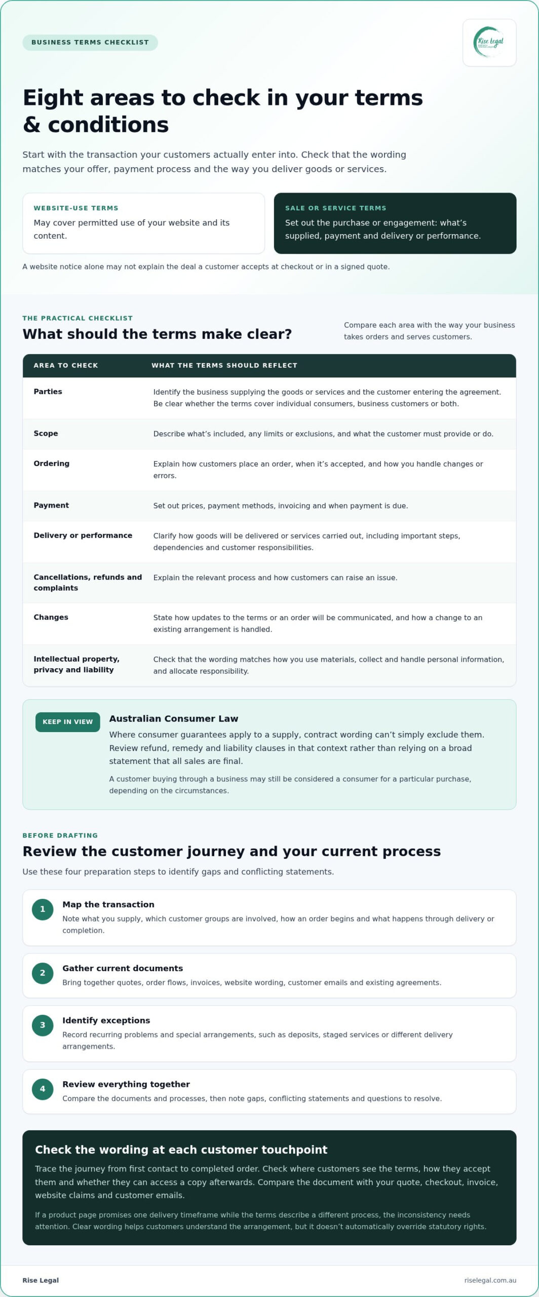 Eight areas to check in business Terms and Conditions in Australia