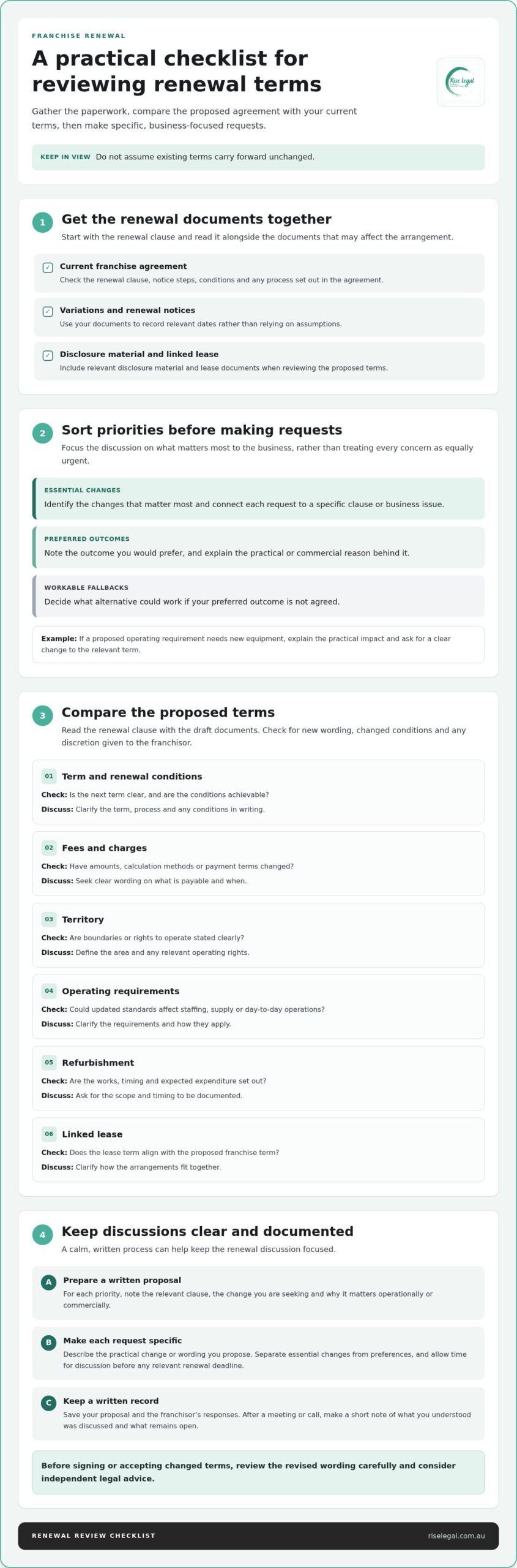 Franchise renewal negotiation tips for Australian franchisees